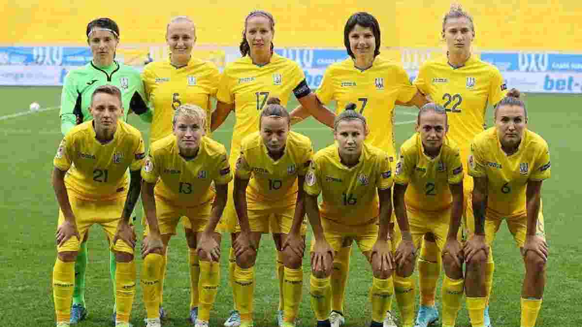 ФІФА збільшила кількість учасників фінального турніру чемпіонату світу серед жіночих команд
