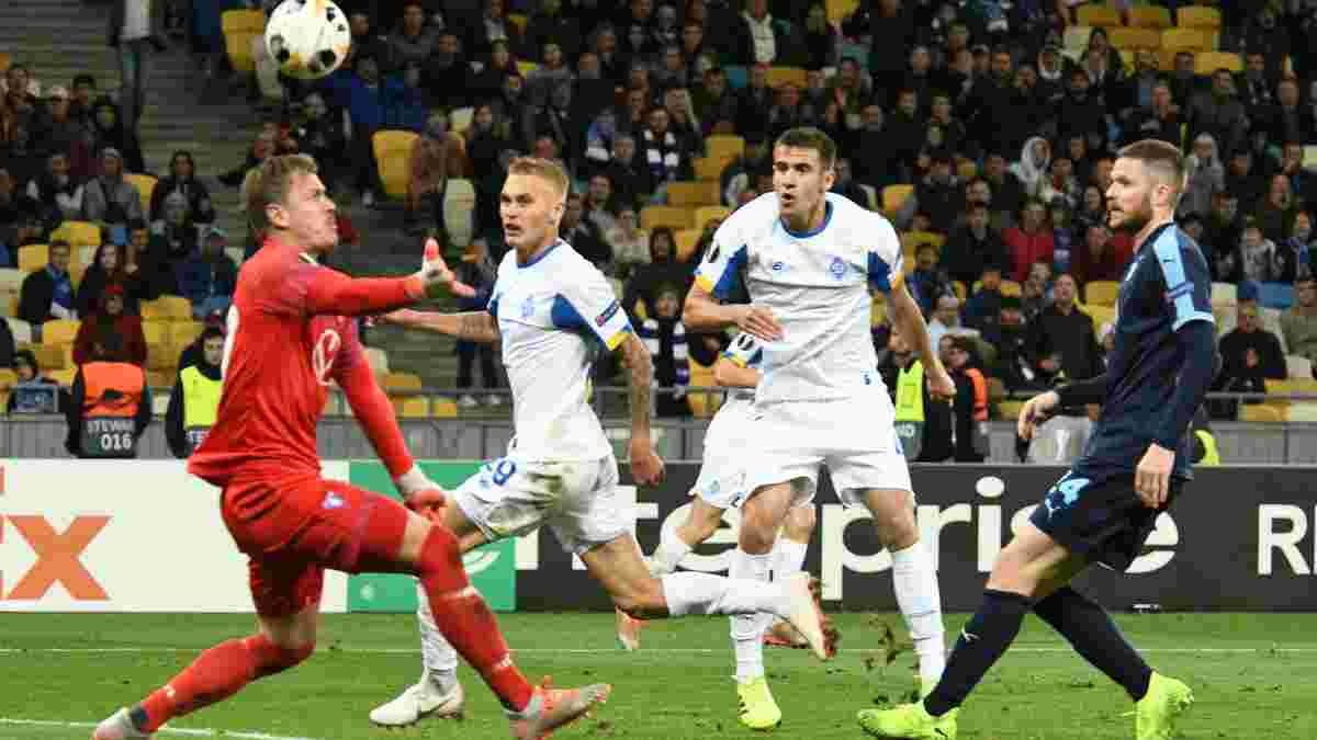 Чому "кризове Динамо, з якого насміхається Шахтар", обіграло Мальме в ЛЄ на спорожнілому стадіоні – версія шведських ЗМІ