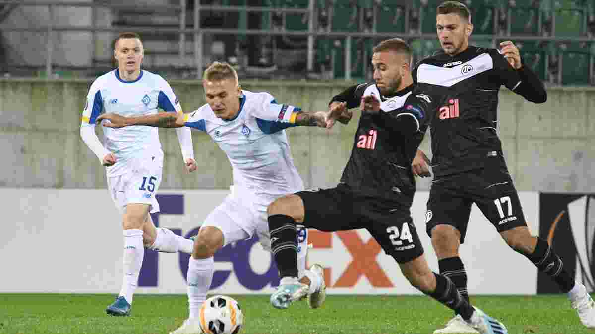 Лугано – Динамо – 0:0 – відеоогляд матчу
