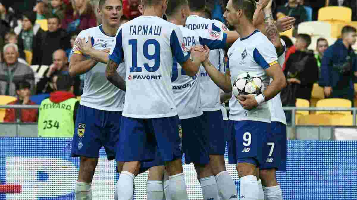 Лугано – Динамо: кияни вирушили до Швейцарії – в обоймі Михайличенка 21 футболіст