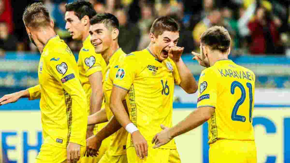 Жеребкування Євро-2020: Україна має всі шанси потрапити в 1-й кошик, але ризикує і так опинитися у групі смерті
