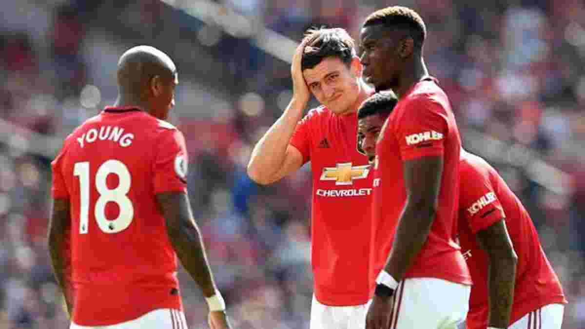 Манчестер Юнайтед не испугал команду четвертого дивизиона Англии – бурная реакция игроков на известие о матче с грандом