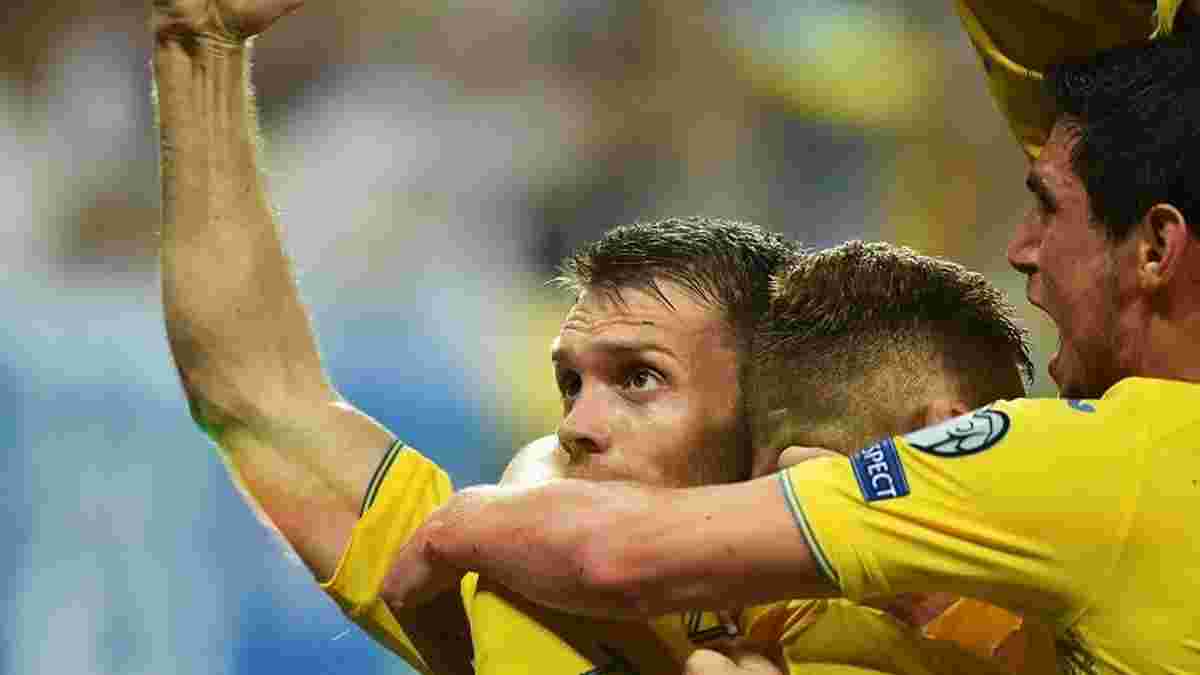 Сербія – Україна: онлайн-трансляція матчу відбору Євро-2020 – як це було