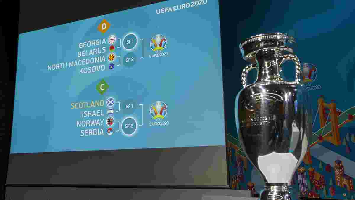 Результати жеребкування стикових матчів Євро-2020 – зменшилось коло потенційних суперників України
