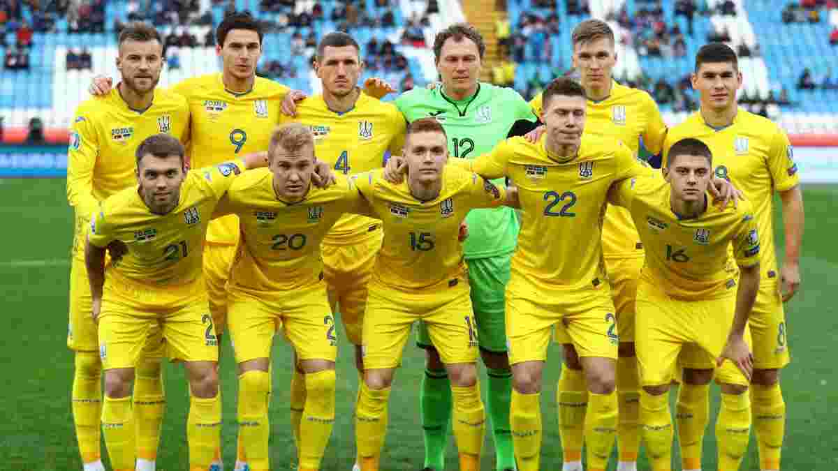 Євро-2020: календар матчів збірної України