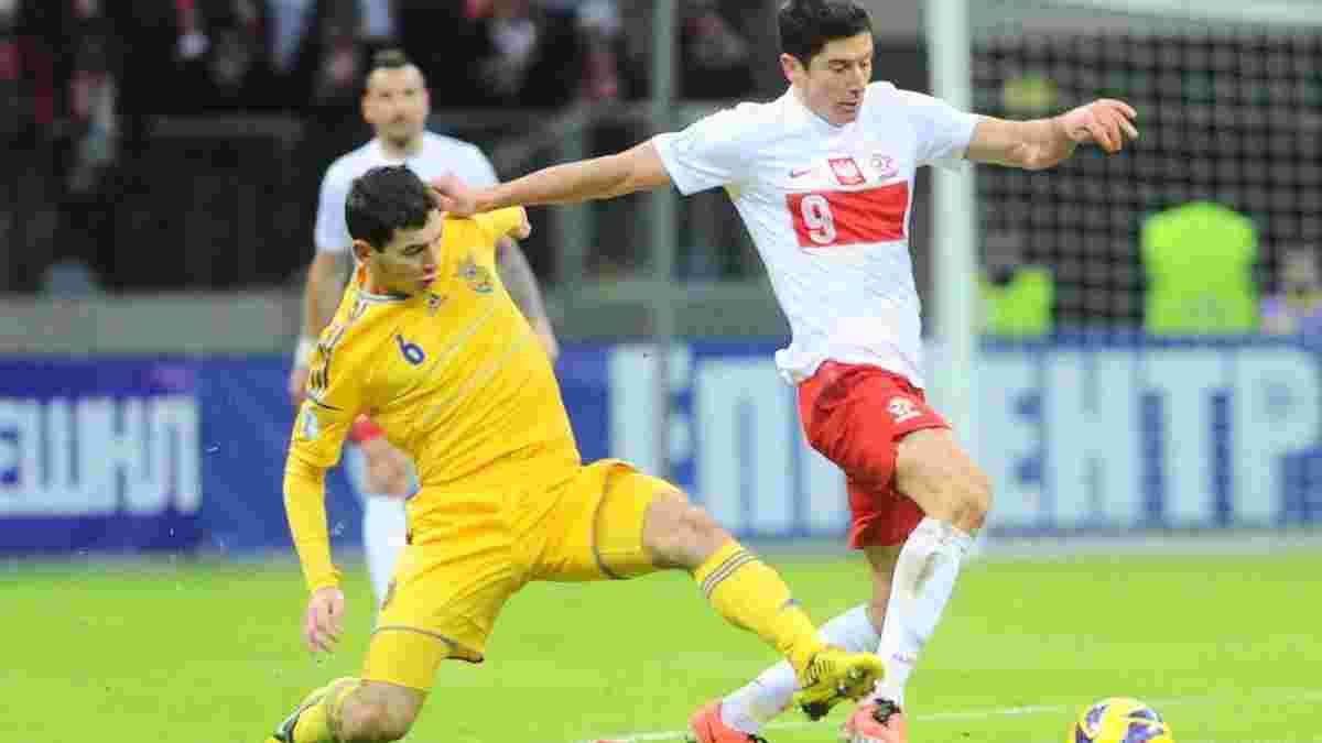 Польща – Україна: суперник команди Шевченка міняє плани щодо матчу