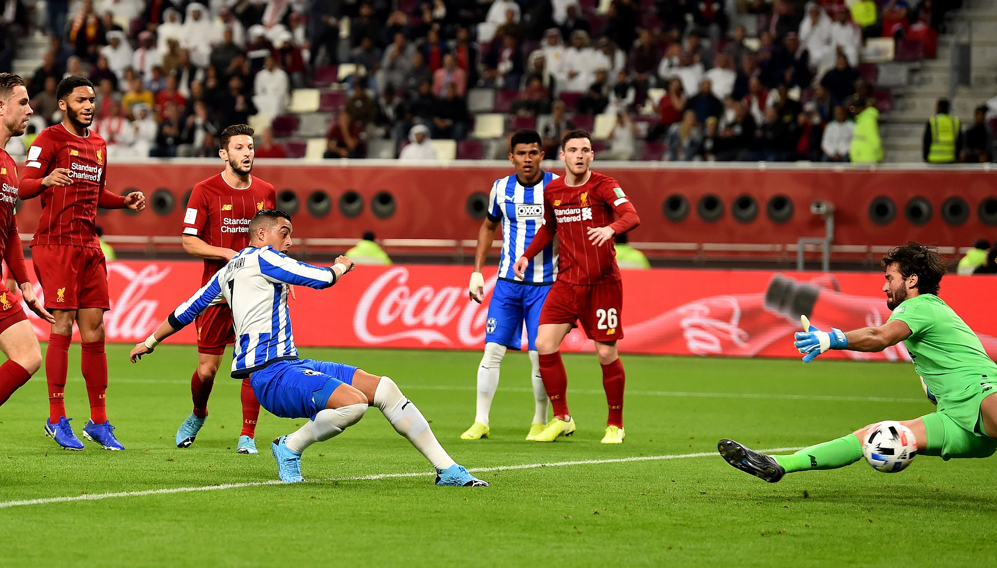 Монтеррей – Ліверпуль: огляд матчу