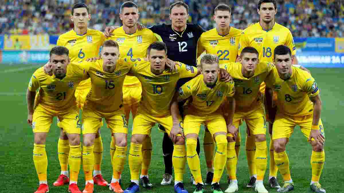 Сборная Украины завершила 2019 год в топ-25 сильнейших команд мира