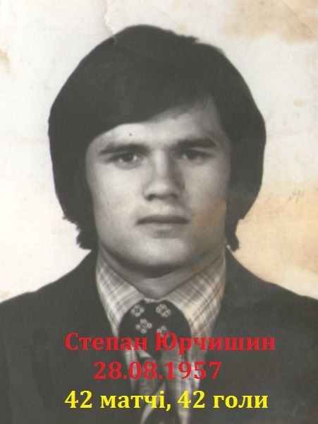 юрчишин