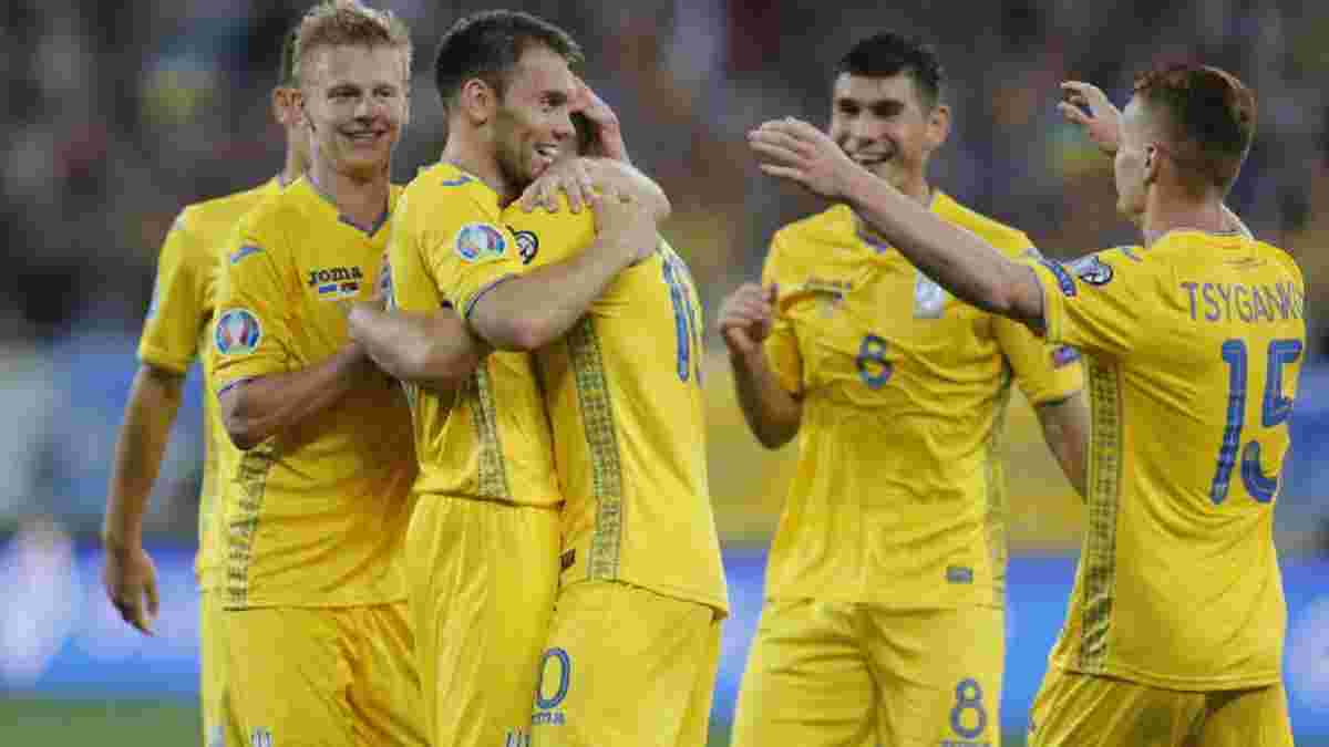 Украина – Кипр: товарищеская игра "сине-желтых" перед стартом Евро-2020 станет юбилейной для Харькова