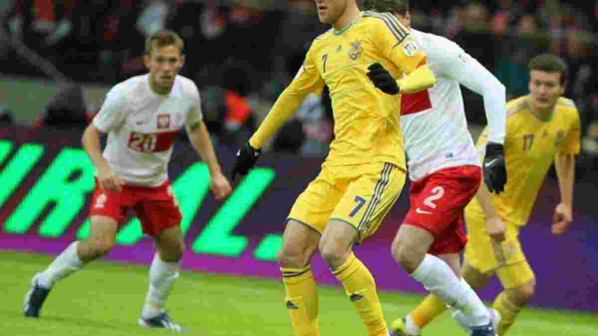 Польша – Украина: прямая видеотрансляция знаменитого ретро-матча вместо отмененного спарринга
