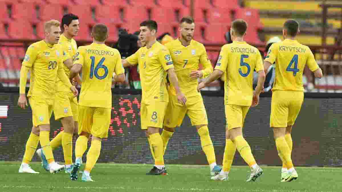 Україна зберегла місце у топ-25 оновленого рейтингу ФІФА