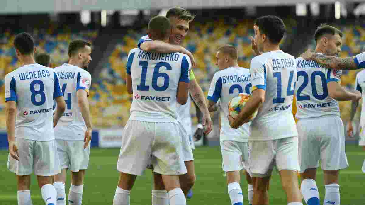 Главные новости футбола 8 июня: Ребров может сменить клуб, динамовцы – лучшие в УПЛ, Швед получил предложения из Украины