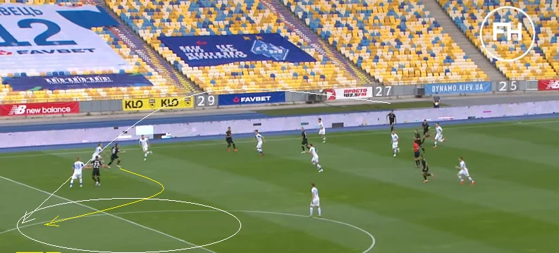 динамо зоря динамо зоря