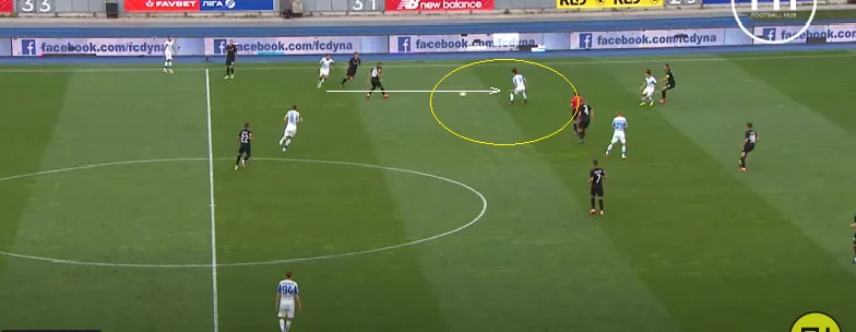 динамо зоря динамо зоря