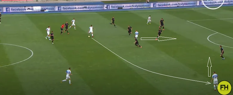 динамо зоря динамо зоря