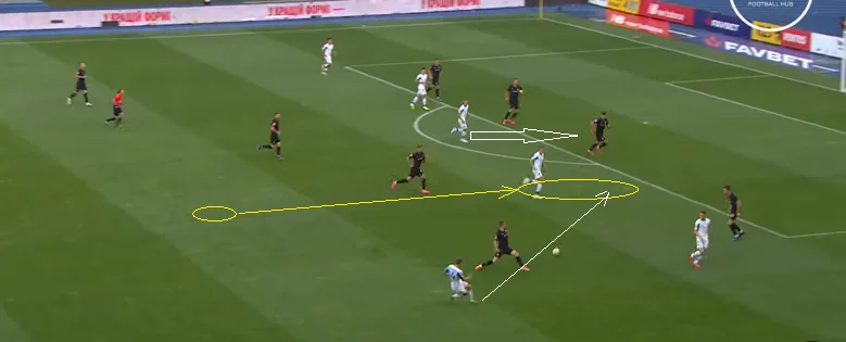 динамо зоря динамо зоря