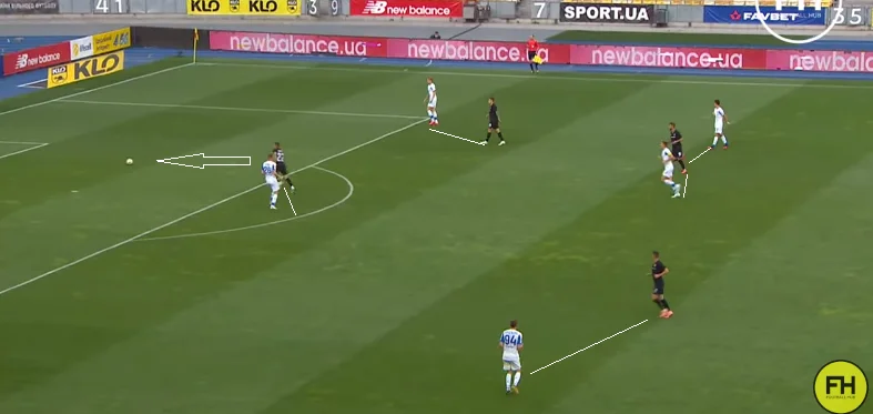 динамо зоря динамо зоря