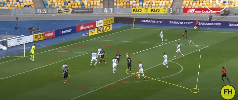 динамо зоря динамо зоря