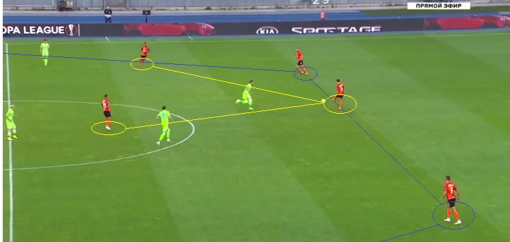 шахтар вольфсбург шахтар вольфсбург