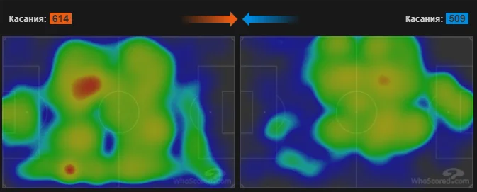 шахтар вольфсбург шахтар вольфсбург