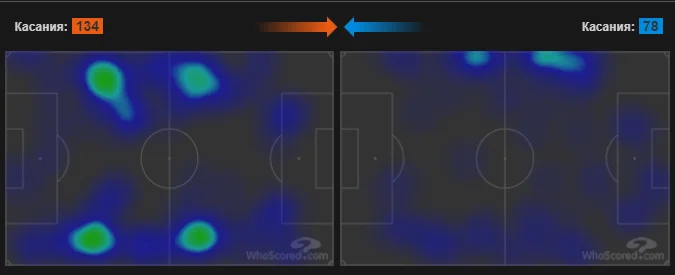 шахтар вольфсбург шахтар вольфсбург