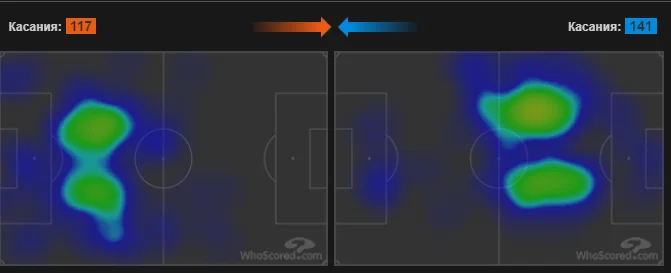 шахтар вольфсбург шахтар вольфсбург