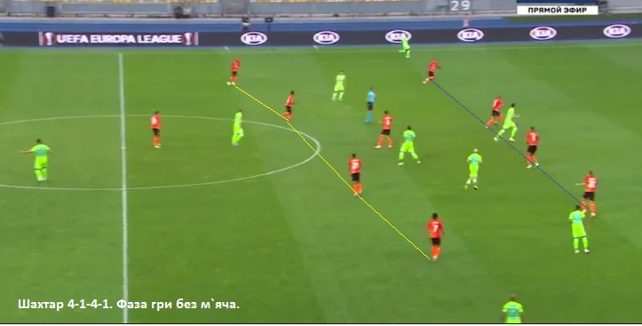 шахтар вольфсбург шахтар вольфсбург