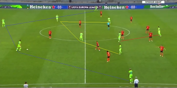 шахтар вольфсбург шахтар вольфсбург