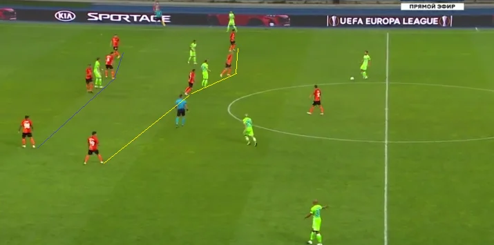 шахтар вольфсбург шахтар вольфсбург