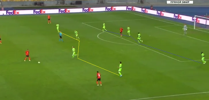 шахтар вольфсбург шахтар вольфсбург