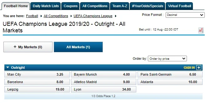 ЛЧ 2019/20 фаворит букмекери хто виграє ЛЧ 2019/20 фаворит букмекери хто виграє