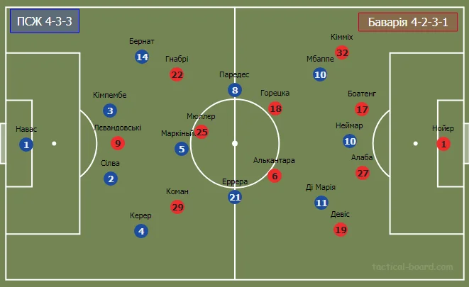 псж баварія псж баварія