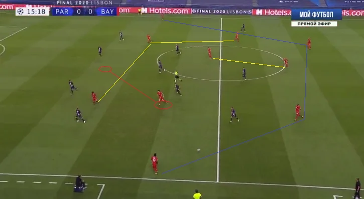 псж баварія псж баварія