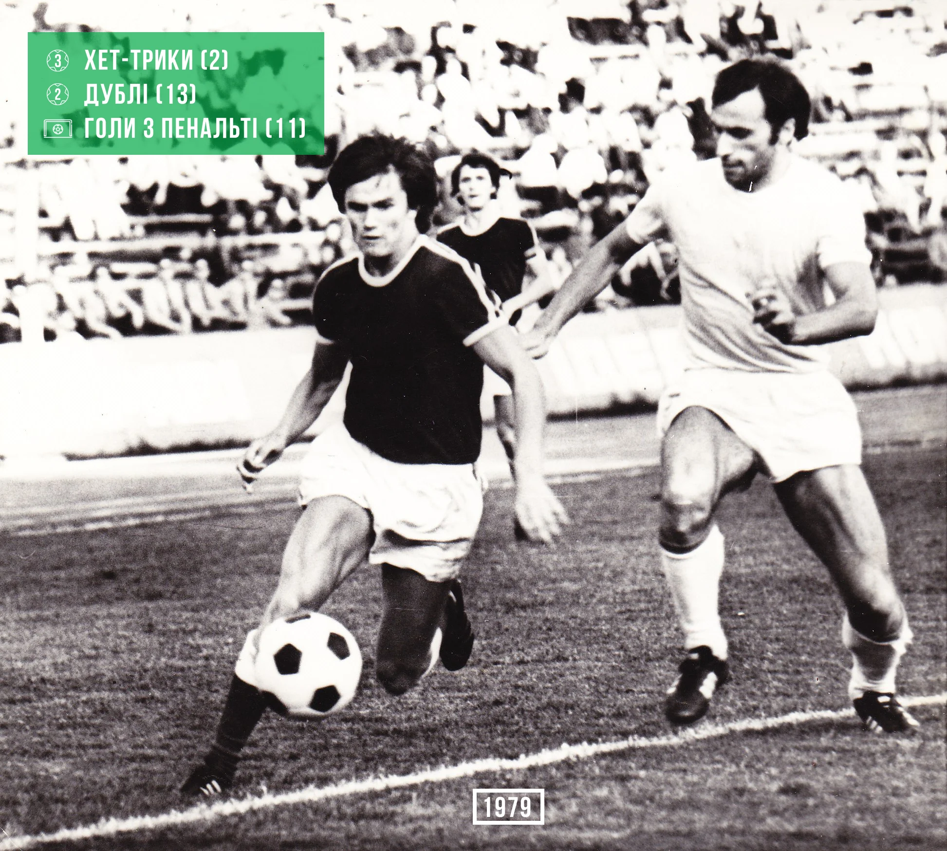 юрчишин юрчишин