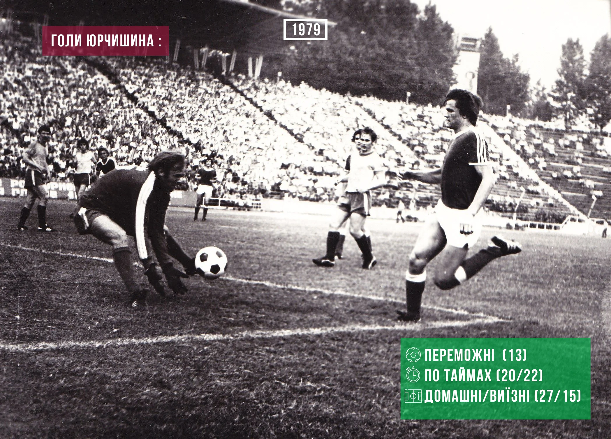 юрчишин юрчишин