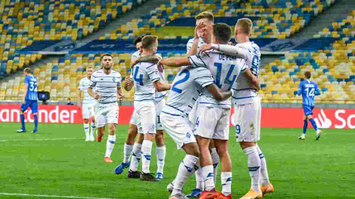 Динамо получило соперников в групповом турнире Лиги чемпионов 2020/21 – Месси, Роналду и Ребров приедут в Киев
