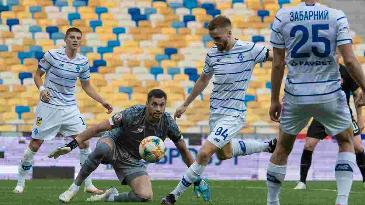 Динамо позволили провести матч против Ювентуса со зрителями – киевляне уже анонсировали продажу билетов на ЛЧ