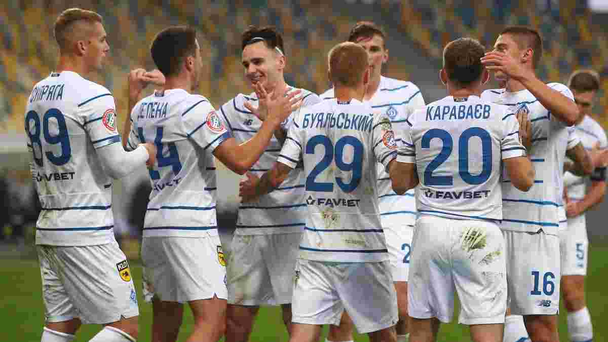 Динамо – Ювентус: Ващук оценил шансы "бело-синих" в матче Лиги чемпионов