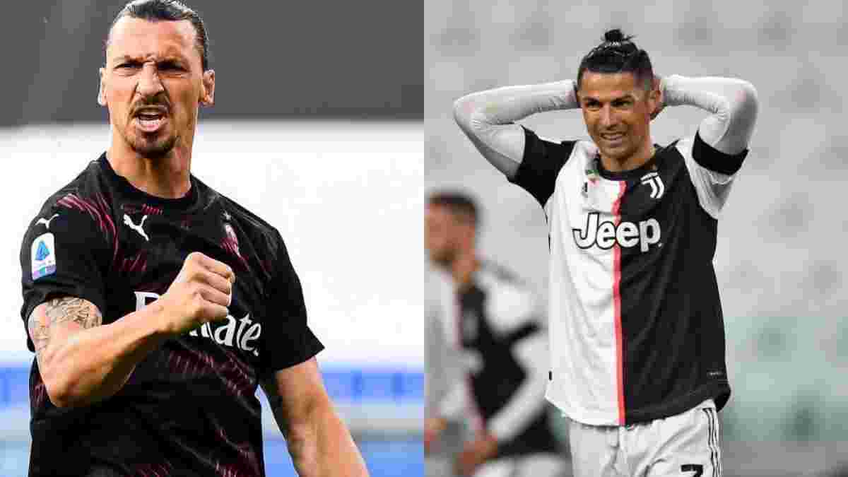 "Златан не просто забиває голи": відомий італійський тренер пояснив, чому Ібрагімовіч кращий за Роналду