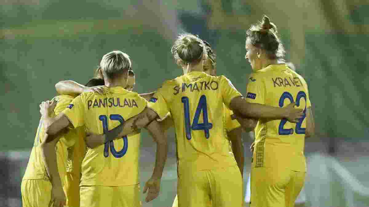 Україна розгромила збірну Греції у кваліфікації до жіночого Євро-2022