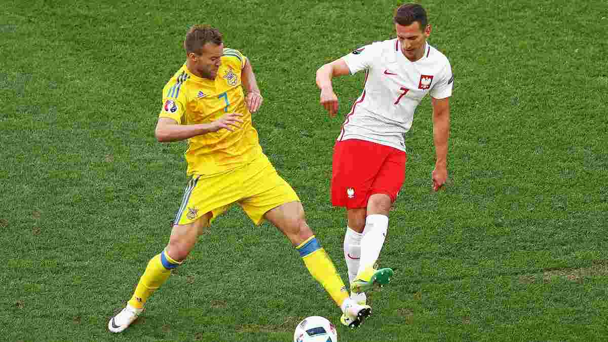 Польша – Украина: прогноз на матч сборных