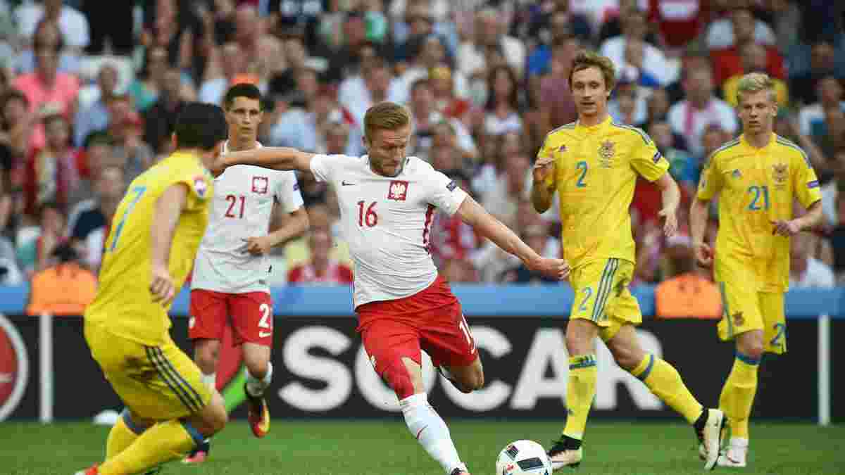Польща – Україна: де дивитися товариський матч