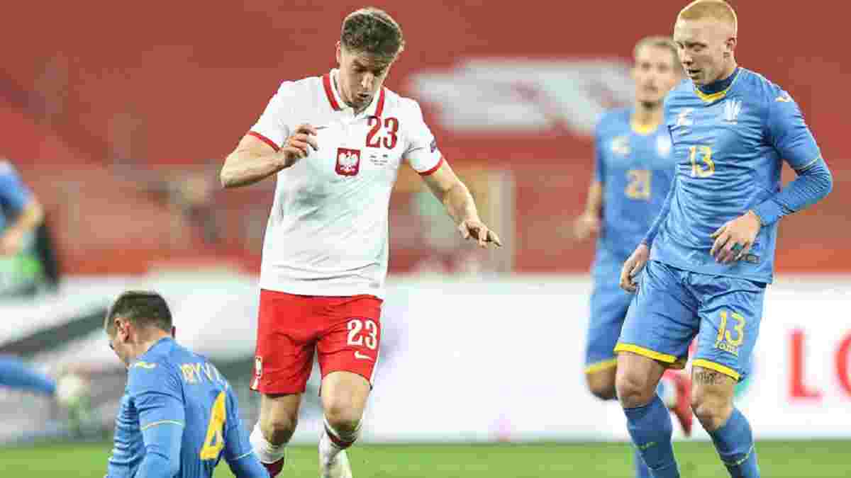 Польща – Україна – 2:0 – відео голів та огляд матчу
