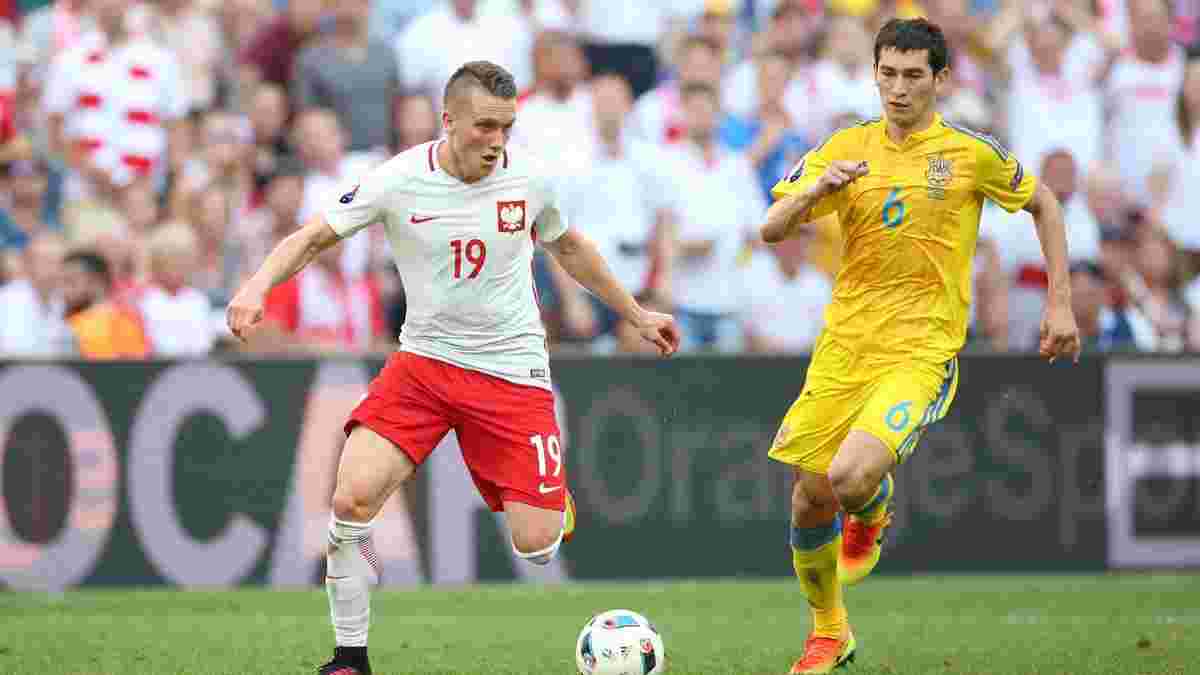 Польща – Україна: анонс товариського матчу