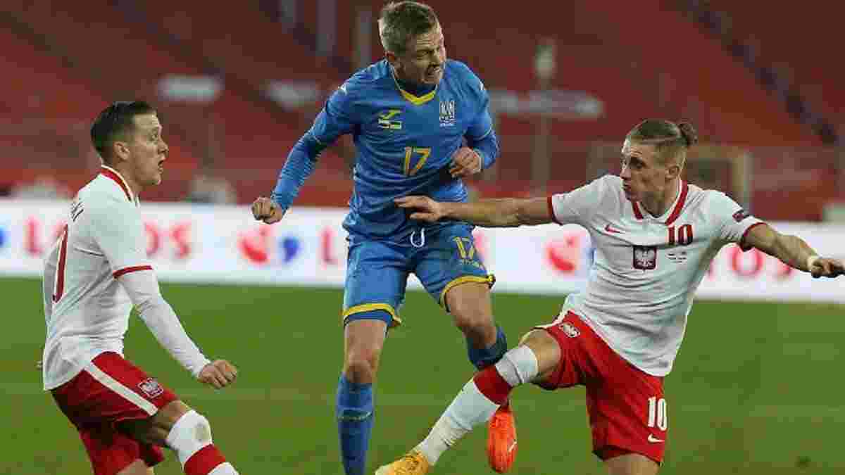 Польща – Україна:  Дем'яненко назвав трьох гравців, яких не вистачило команді Шевченка
