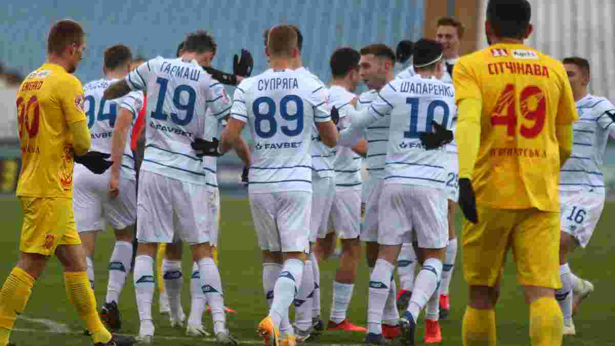 Ингулец – Динамо: Шевчук убежден, что гол в ворота киевлян стоило засчитывать