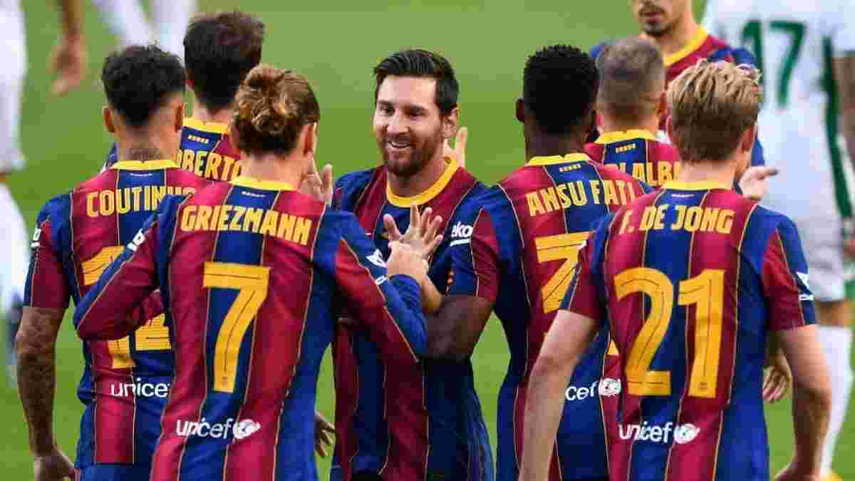Динамо – Барселона: Мессі та ще кілька зірок каталонців не потрапили до заявки на матч ЛЧ