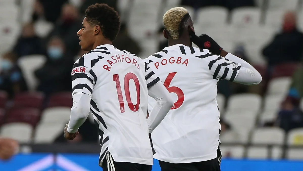 ФК Манчестер Юнайтед