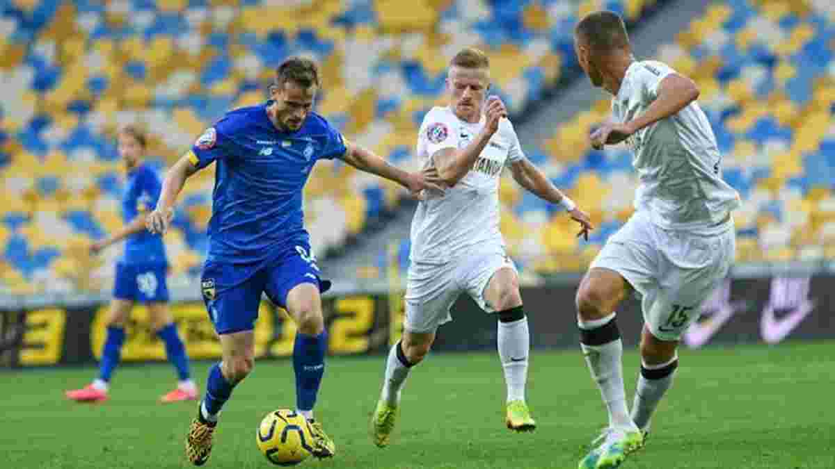 Динамо выбрало стадион имени Лобановского для последнего матча в 2020 году